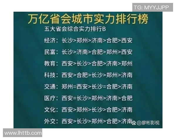 广州网球队以71分领跑挑战赛积分榜展现强劲实力