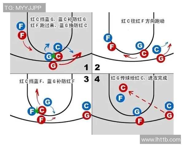 西安篮球队中路突破战术解析与实战应用探讨
