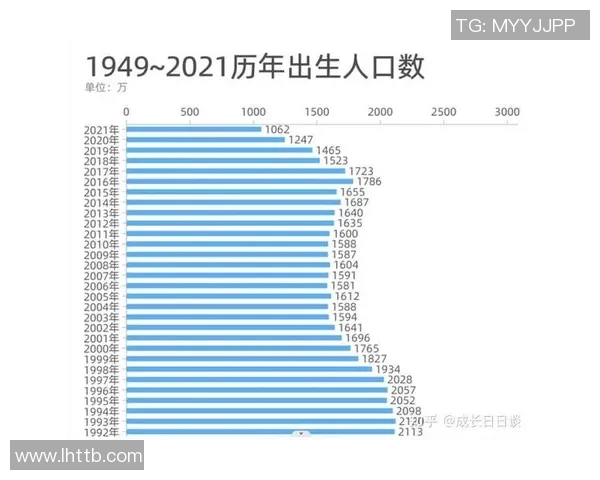 重庆乒乓球队荣登速度排行榜第一名引发全国关注与热议