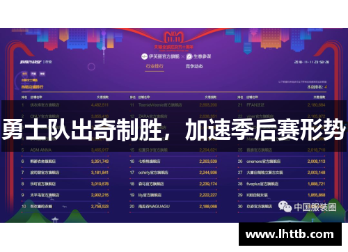 勇士队出奇制胜，加速季后赛形势