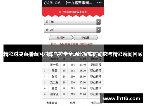 精彩对决直播泰国对阵乌拉圭全场比赛实时动态与精彩瞬间回顾